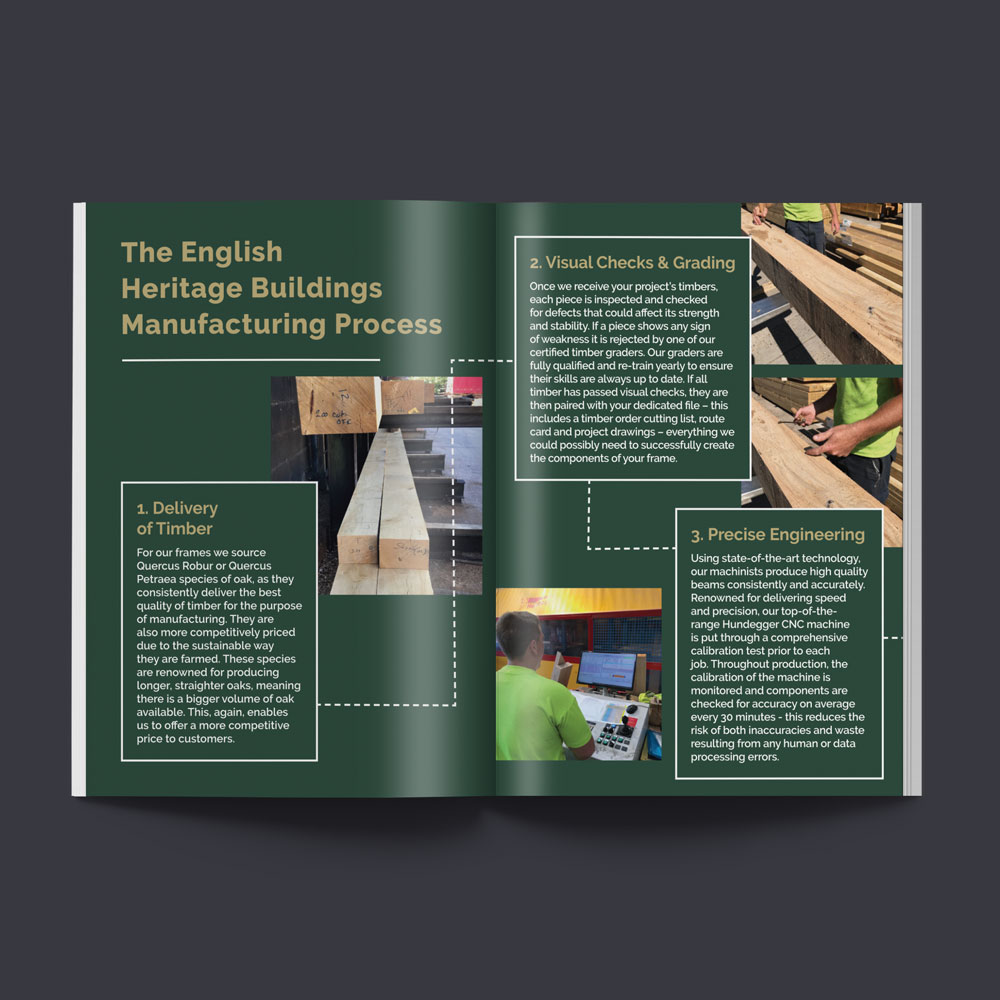 English Heritage Buildings - Factory Handout